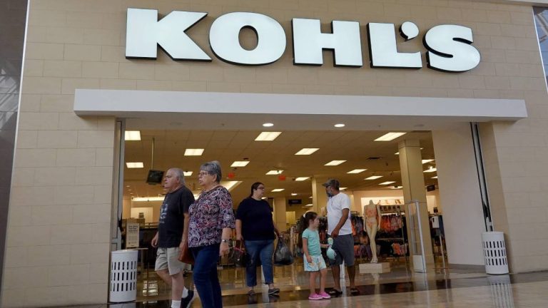 Is Kohl’s closed on Easter?