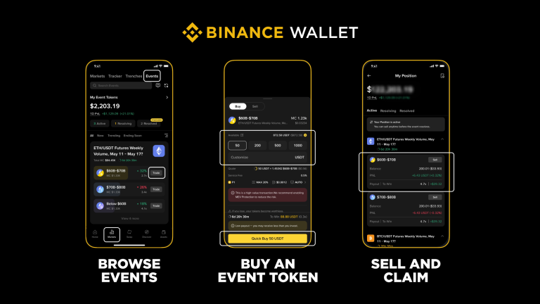 Binance Wallet Launches Event Rush for On-Chain Event…